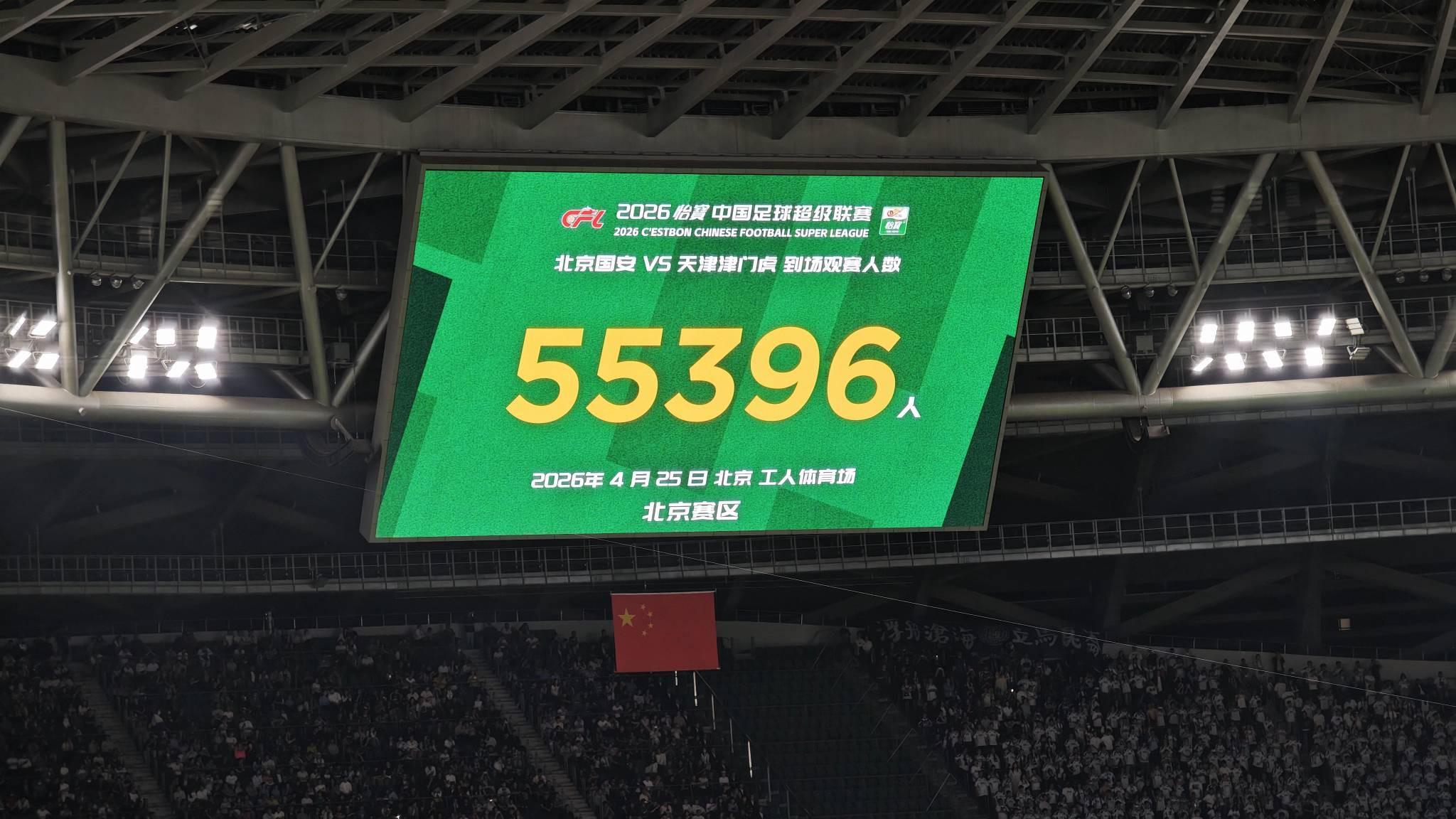 kaiyun-焦点大战，京津德比共有55396人来到现场观战